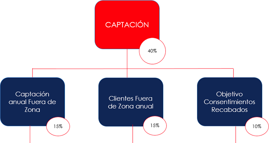 WEB-CHC-Te-recuerda-08-Interior-05